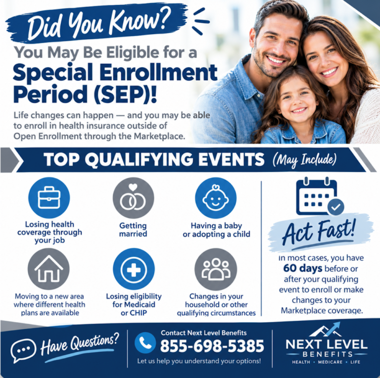 What is Special Enrollment?